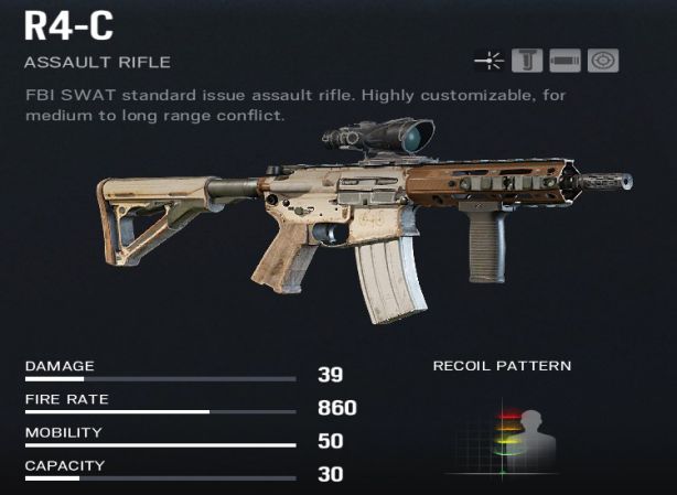 Rainbow Six Siege automatic rifle R4-C Ash