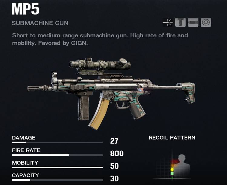 Rainbow Six Siege primary gun MP5 with 2.0 scope