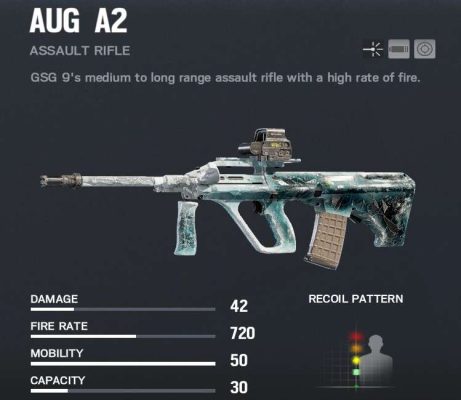 AUG A2_compressed
