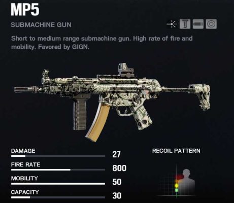 MP5 Rainbow Six Siege Oryx