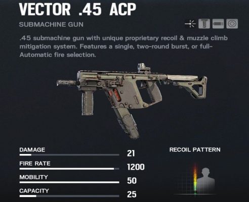 Vector45 Rainbow Six Siege weapon extended barrel